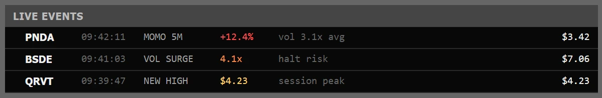 Live Events module: severity-ranked momentum alerts